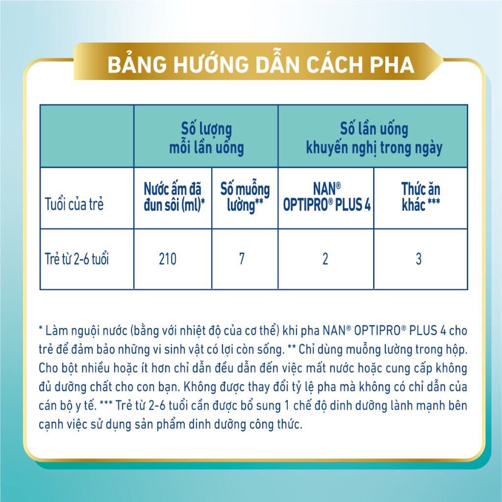 Sữa Bột Nestle Nan Optipro Plus 5HMO số 4 - Hộp 800g