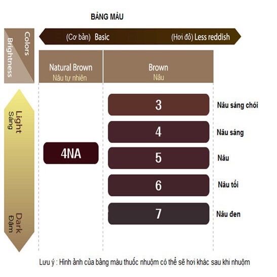 Nhuộm tóc phủ bạc Bigen thảo dược
