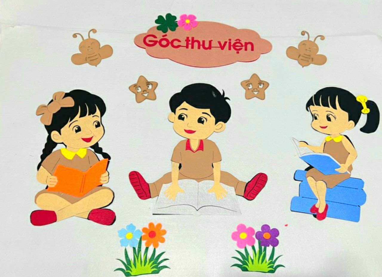 Góc trang trí mầm non STEAM ,Góc mầm non nhiều mẫu