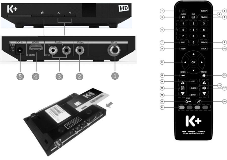 ĐẦU THU KTS K+ HD