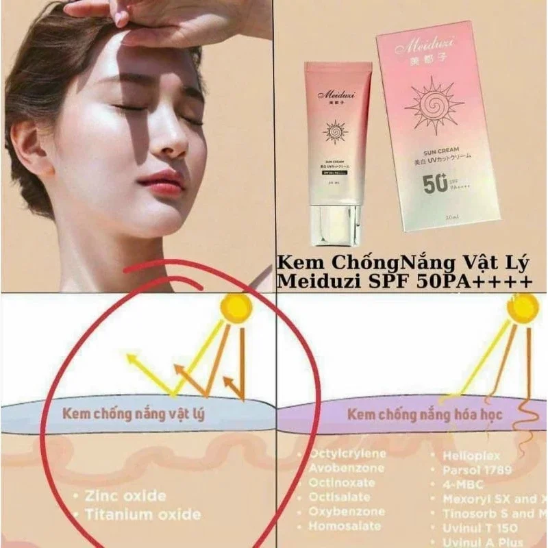 (CHÍNH HÃNG) Kem Chống Nắng Meiduzi Nâng Tone 30 ml