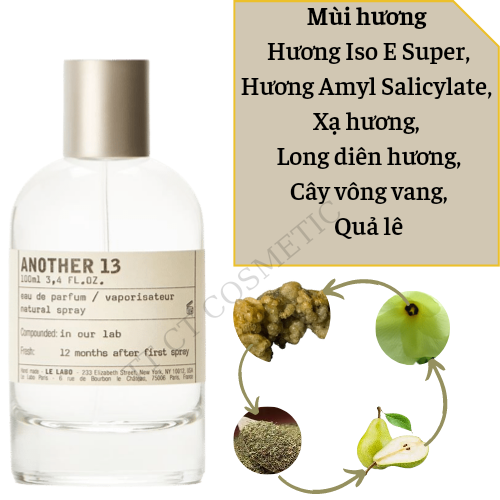 Nước hoa, Nước hoa LELABO Another 100ml