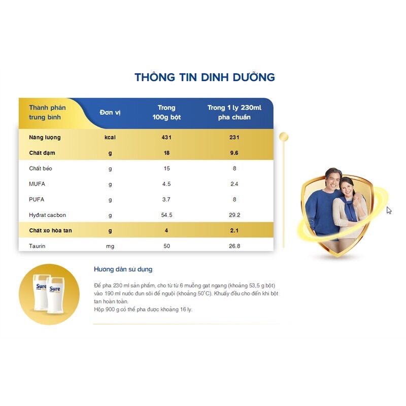 [HCM]Sữa bột Sure Prevent lon 900g