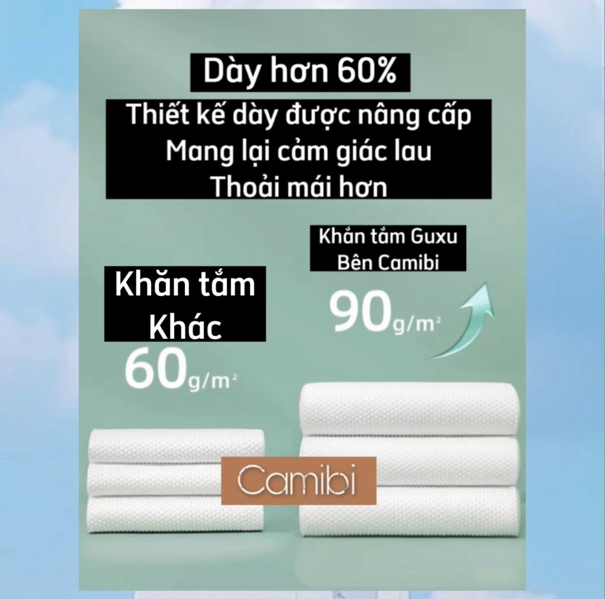 Khăn Tắm Du Lịch / Khăn Tắm Dùng 1 Lần