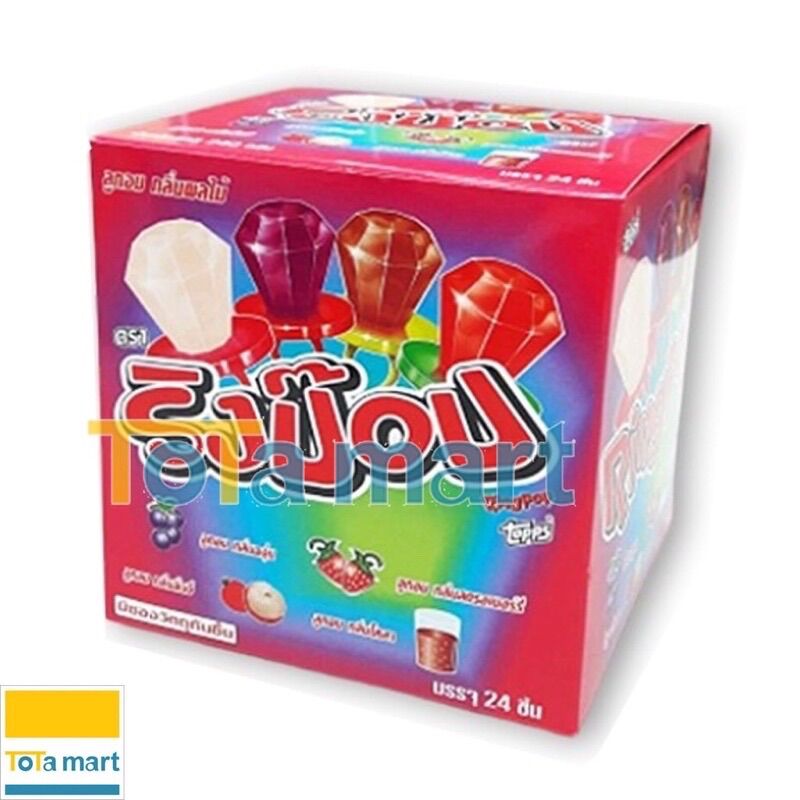 Kẹo nhẫn thái lan show grop hộp 24 cái