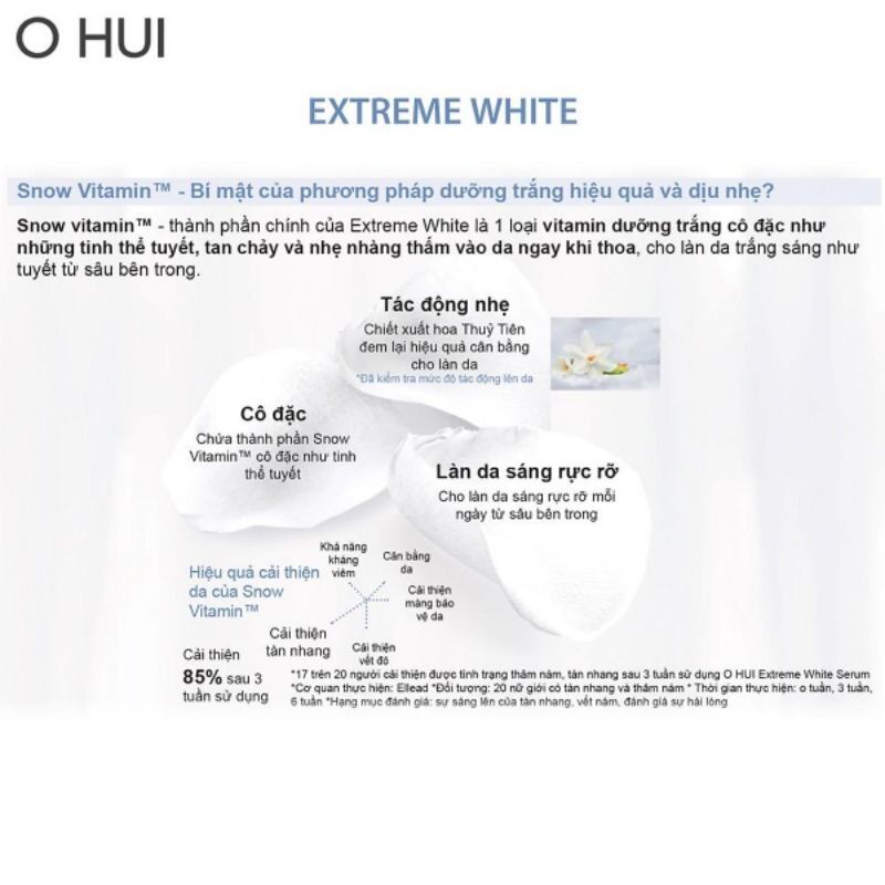 [Tách set] Tinh chat Ohui Extreme White Serum 20ml