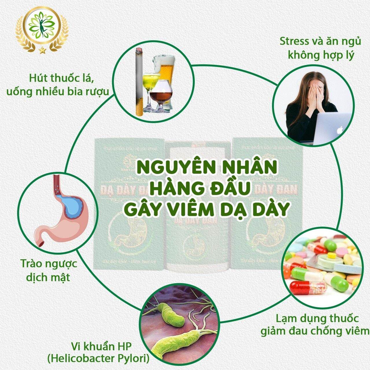 BENH DA DAY - DA DAY DAN LAN CHI