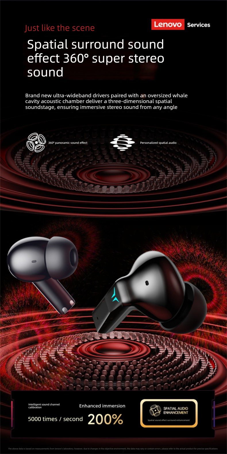 Lenovo Kabellose Bluetooth Kopfhörer Mit Low Latency Gaming Sound_voghion.com