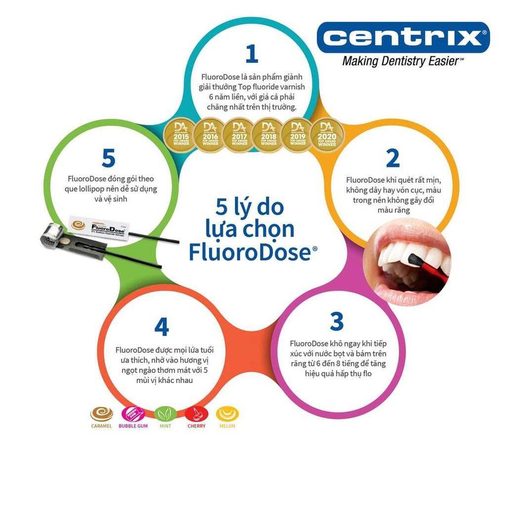 VECNI FLOUR Kem bôi răng chống sâu răng, kem bôi răng chống sún răng cho bé