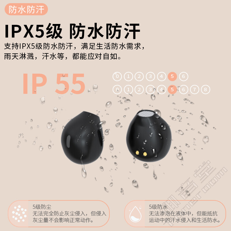 Ultra-Small Wireless Bluetooth Headset Binaural 2021 Invisible Mini in-Ear Minimum Applicable to Apple Android