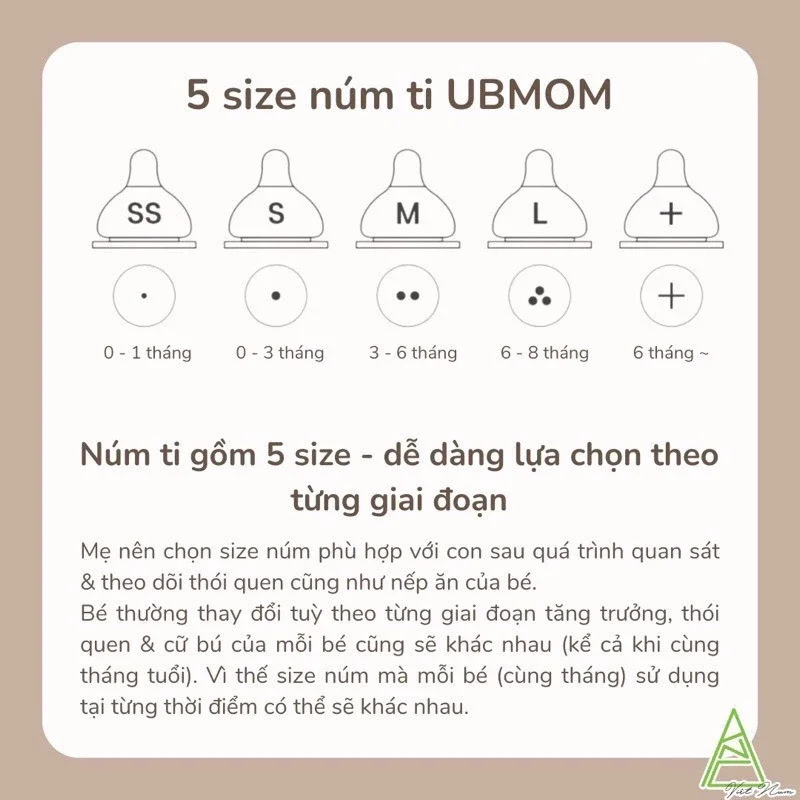 Núm ty bình sữa Ubmom Hàn Quốc size S, M, L +