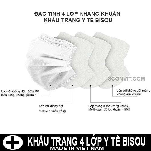 Hộp 50 khẩu trang y tế 4 lớp kháng khuẩn Bisou