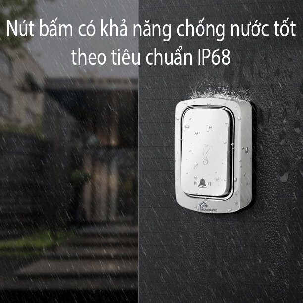 Chuông Cửa Không Dây Không Pin Homematic HBM078. 