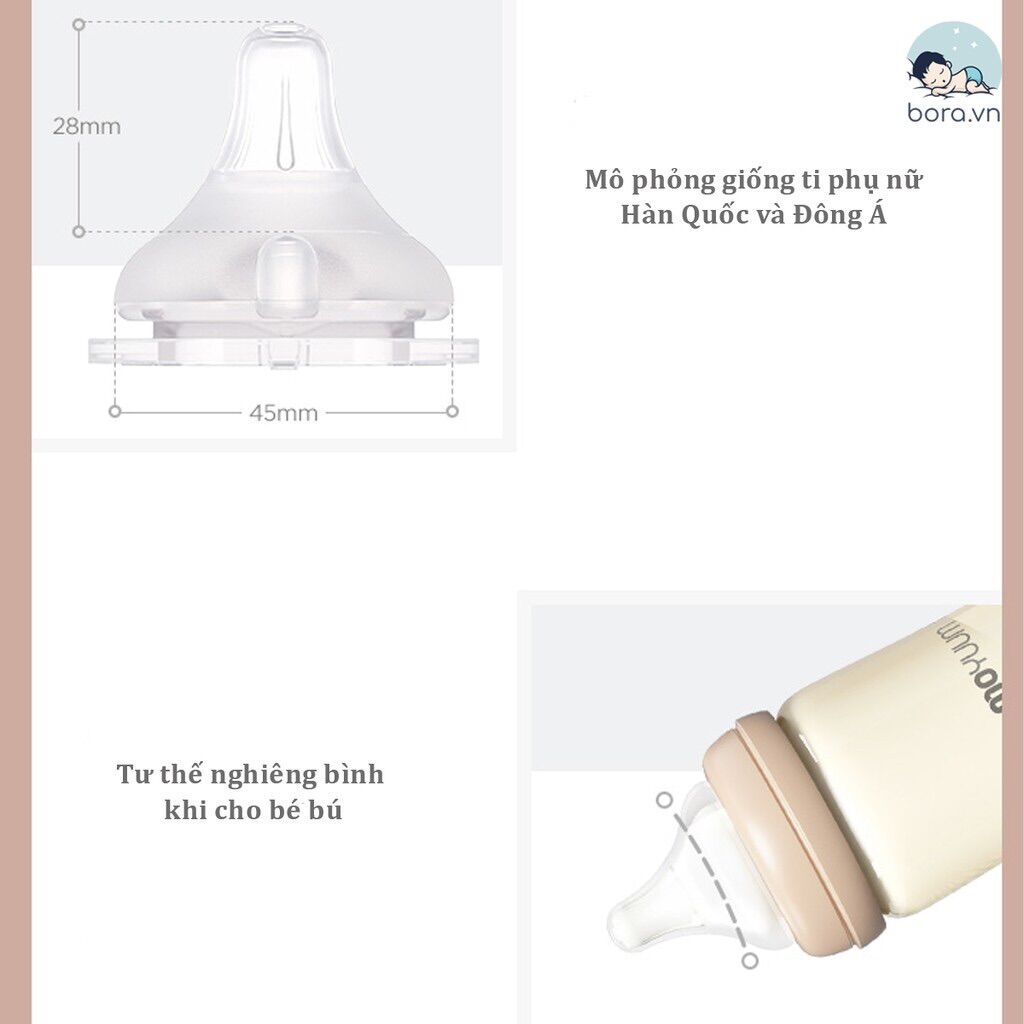 Núm thay thế Moyuum đủ size 1-2-3-4 1chiếc
