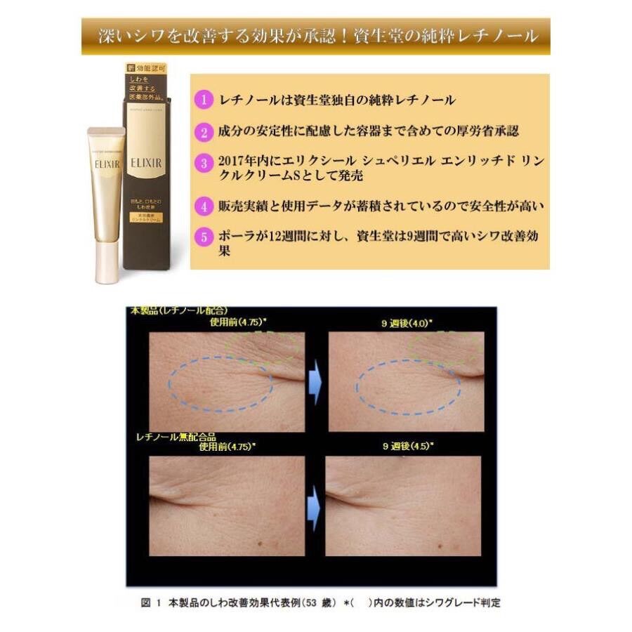 Kem mắt Chống Nhăn và làm trắng Shisiedo Elixir enrich