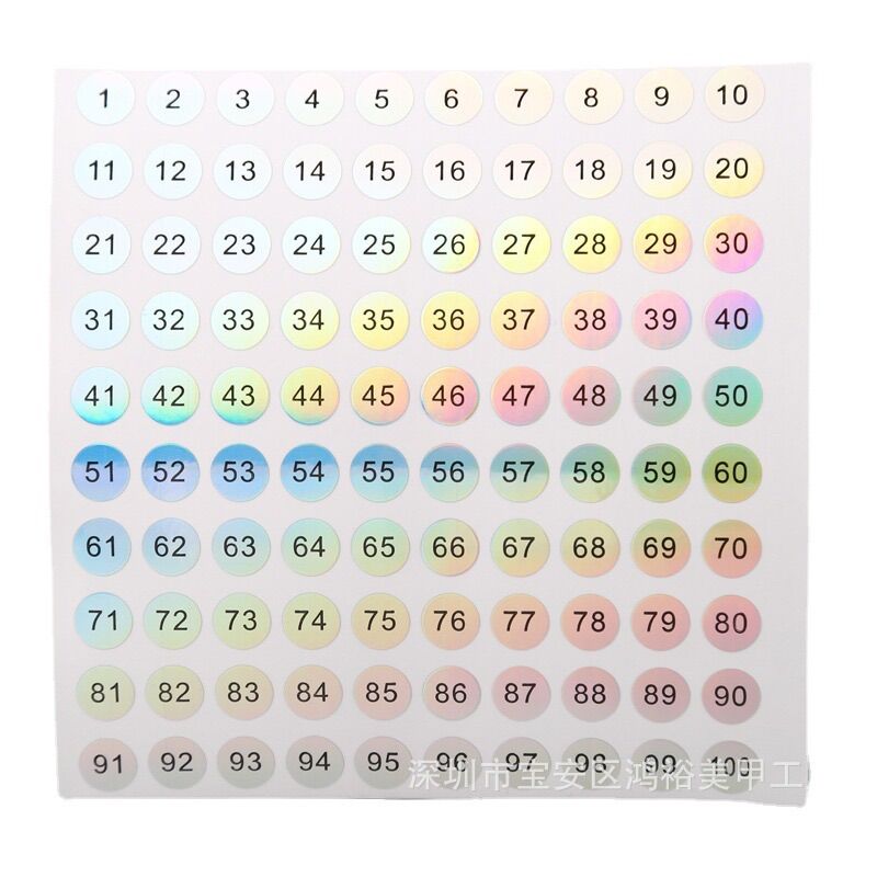 Tem đánh số hàng có sẵn [ 1-100] decal đánh số cho nail