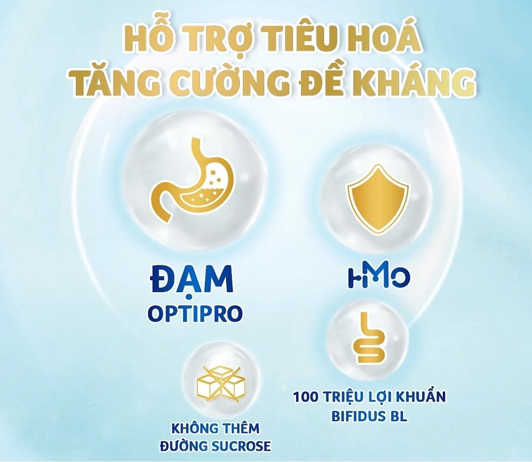 [Date 2024] Nan 4 - Sữa Bột Nestle NAN Optipro 4 HM-O 900g (2-6 tuổi)