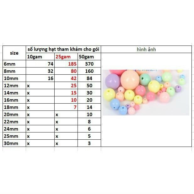 150 hạt nhựa tròn màu pastel size 4mm (10gr)