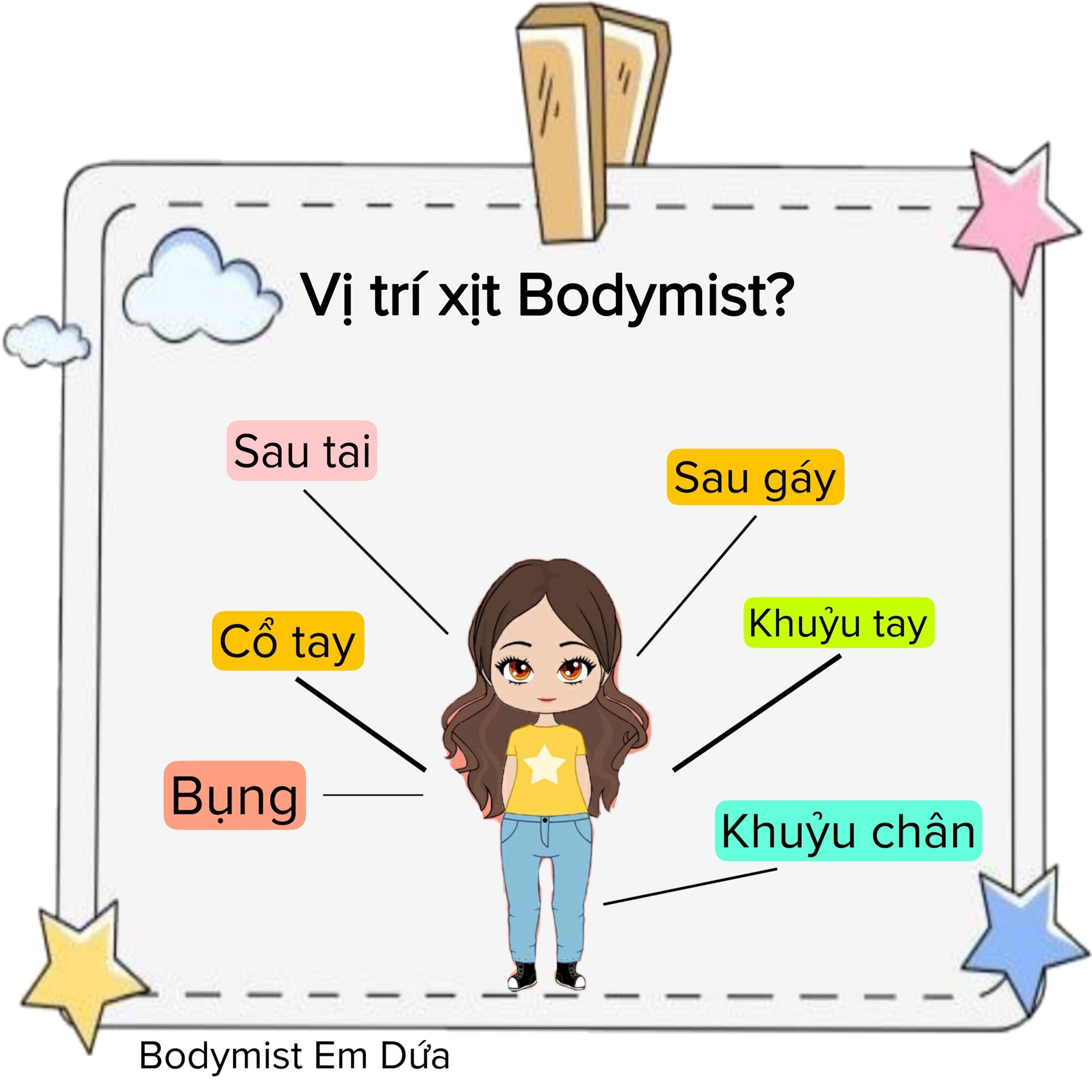 [Bodymist] Xịt Thơm Toàn Thân - GINGHAM LOVE - Bodymist Em Dứa