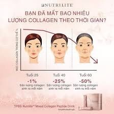[AUTH] Nutrilite Mixed Collagen Peptide- Hộp 30 gói