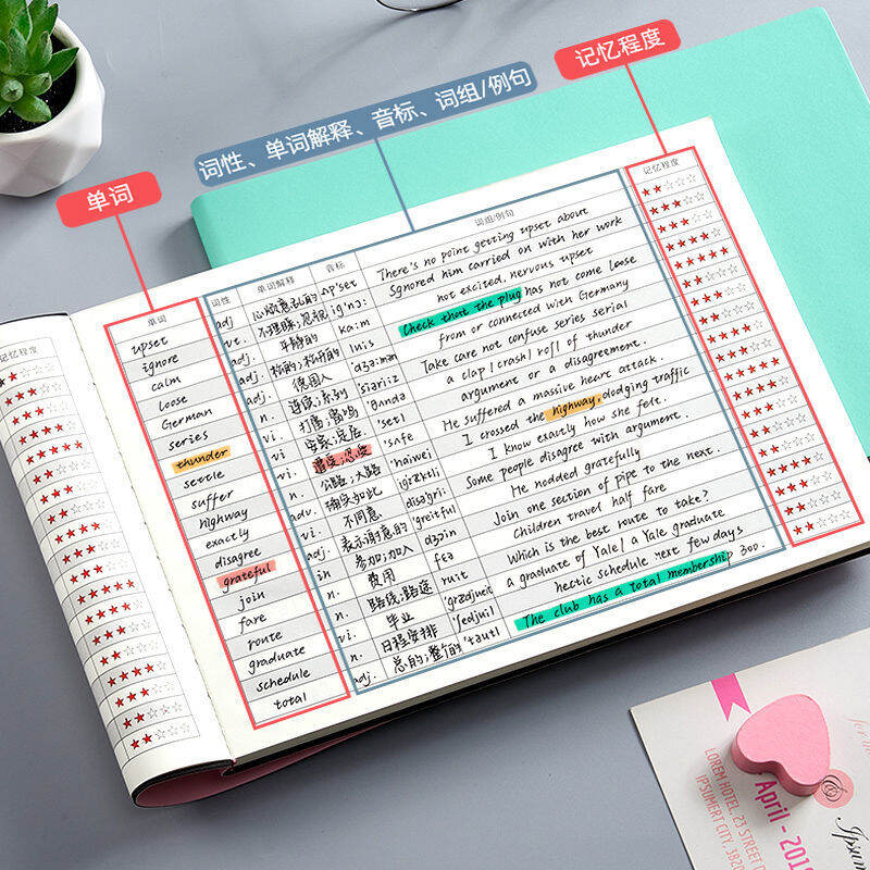Sổ Từ Mới Tiếng Anh Sổ Ghi Chép Tích Lũy Ký Ức Từ Vựng B5 Sổ Ghi Chép Tiếng Anh Học Sinh Thi Nghiên Cứu Sinh