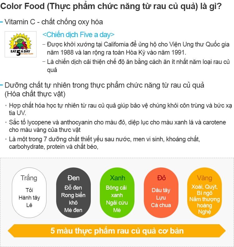 Vitamin C ATOMY HÀN QUỐC 500mg/ 90 gói