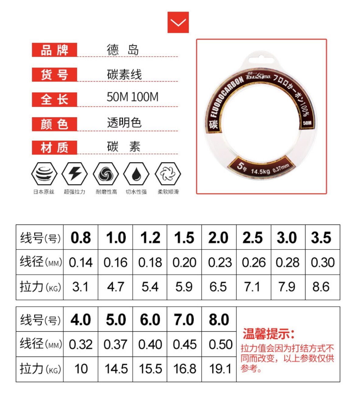 Cước Fluoro Carbon cao cấp
