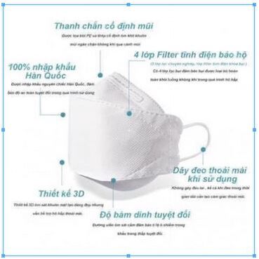 1 thùng 300/200/100/10 chiếc Khẩu trang KF94