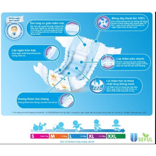 Tã dán sơ sinh Huggies NB 74(cộng 10 miếng)