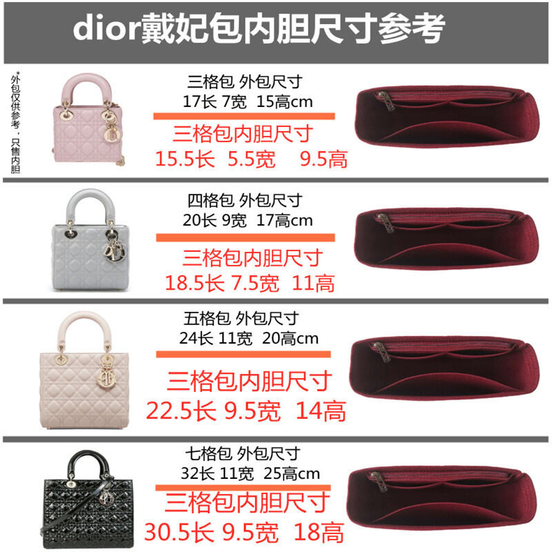 Lady Dior Bag Reference Guide  Spotted Fashion