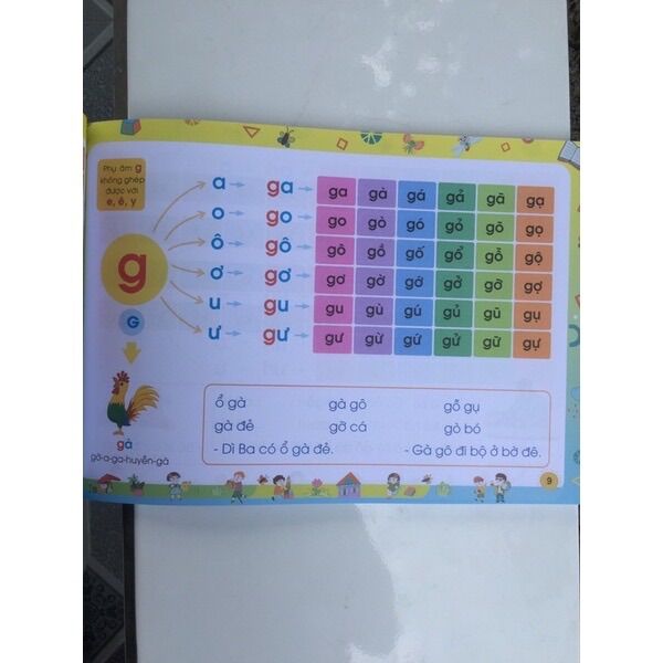 Tư duy - Tập đánh vần cho bé