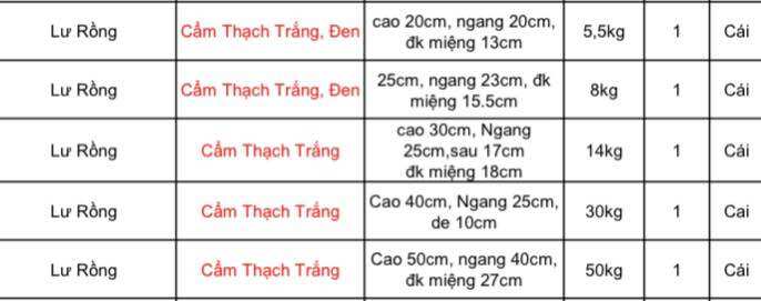 Lư Hương - Đá Cẩm Thạch Trắng