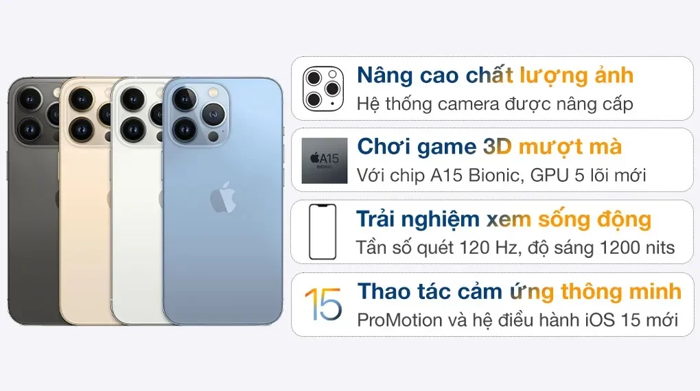 Điện Thoại ip 13 pro max