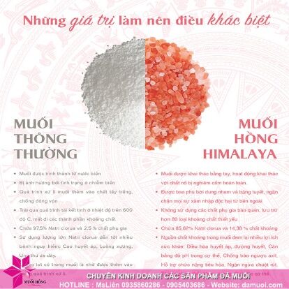 Muối Hồng Himalaya 500g, 900g