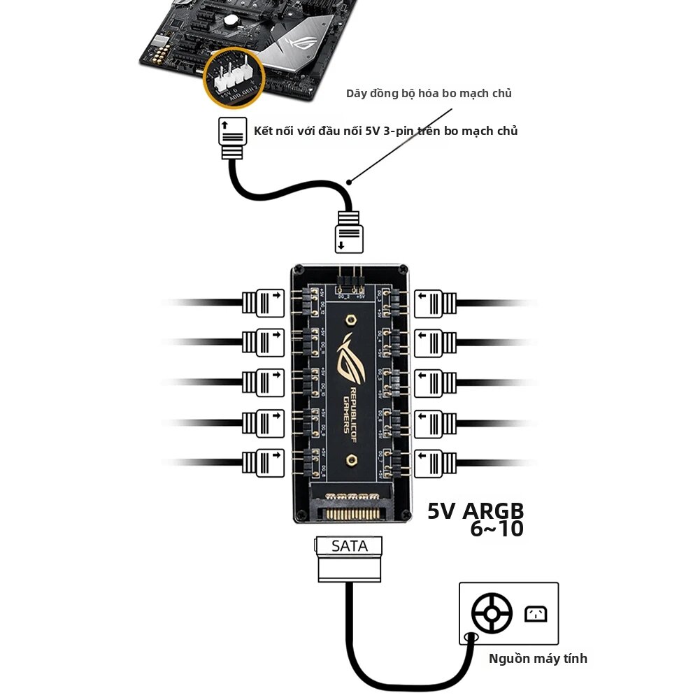 Bộ Chia Cổng Quạt Vỏ Máy Tính ARGB 1-đến-10 Cổng, Đầu Nối 5V 3 Chân Với Đế Dính Cho Quạt LED Và Phụ Kiện Đèn Giá 154,000 Đồng*Miễn phí vận chuyển
