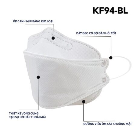 1 thùng 100 cái khẩu trang kf94 4 lớp ôm mặt