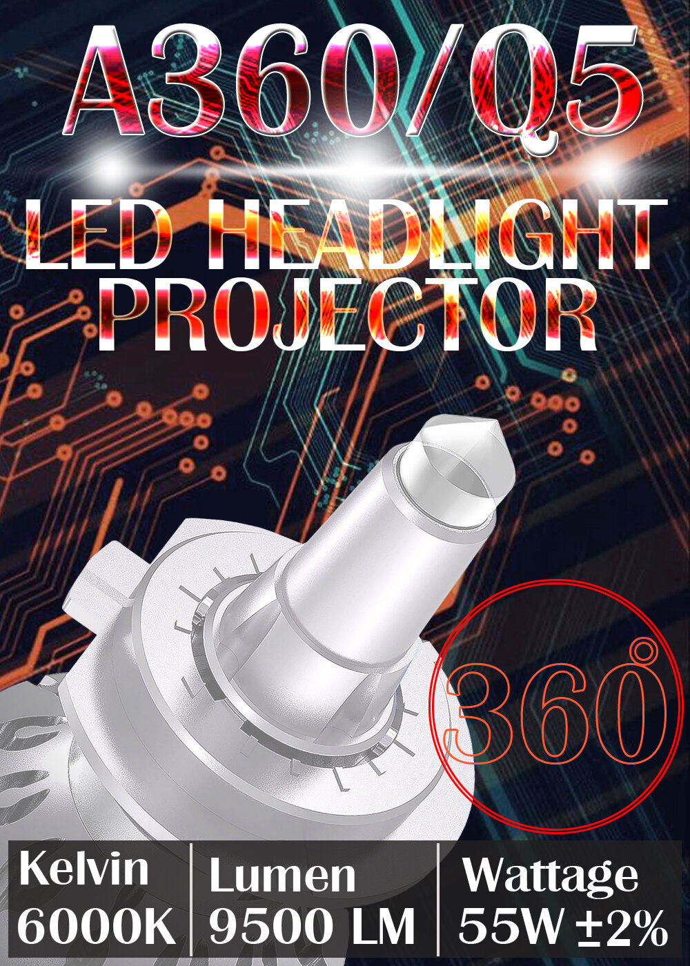 Siêu Led Owleye A360/Q5 dành cho Bi cầu - Projector