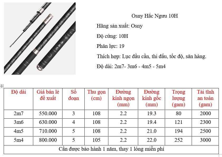 Cần tay Hắc Ngưu 10h
Hãng sản xuất: Osny
Độ cứng: 10H
Phân bổ lực: 19
Ngọn: 2.2 ly
Lóng dày: 1 mm
Tả