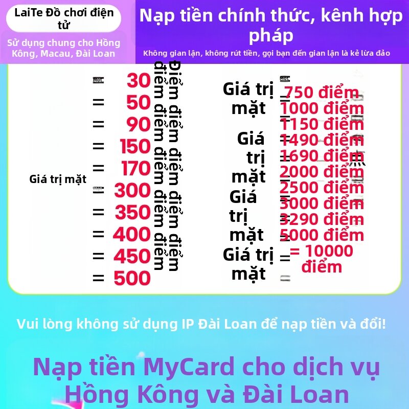Thẻ điểm MyCard Đài Loan 50/30/90/400/450/1000/500/1490 Points | Mã kỹ thuật số | Giao tức thì