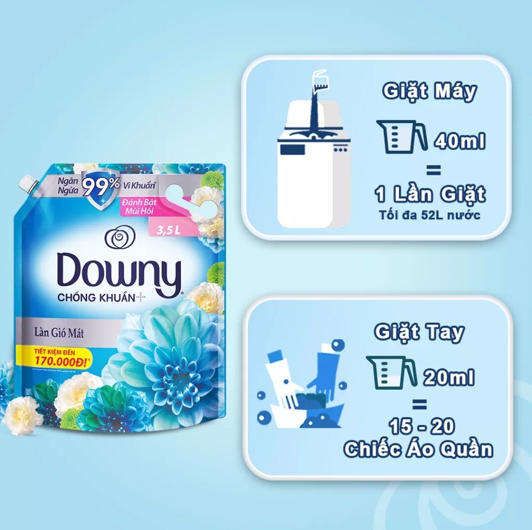 Downy Fabric Softener 3L
