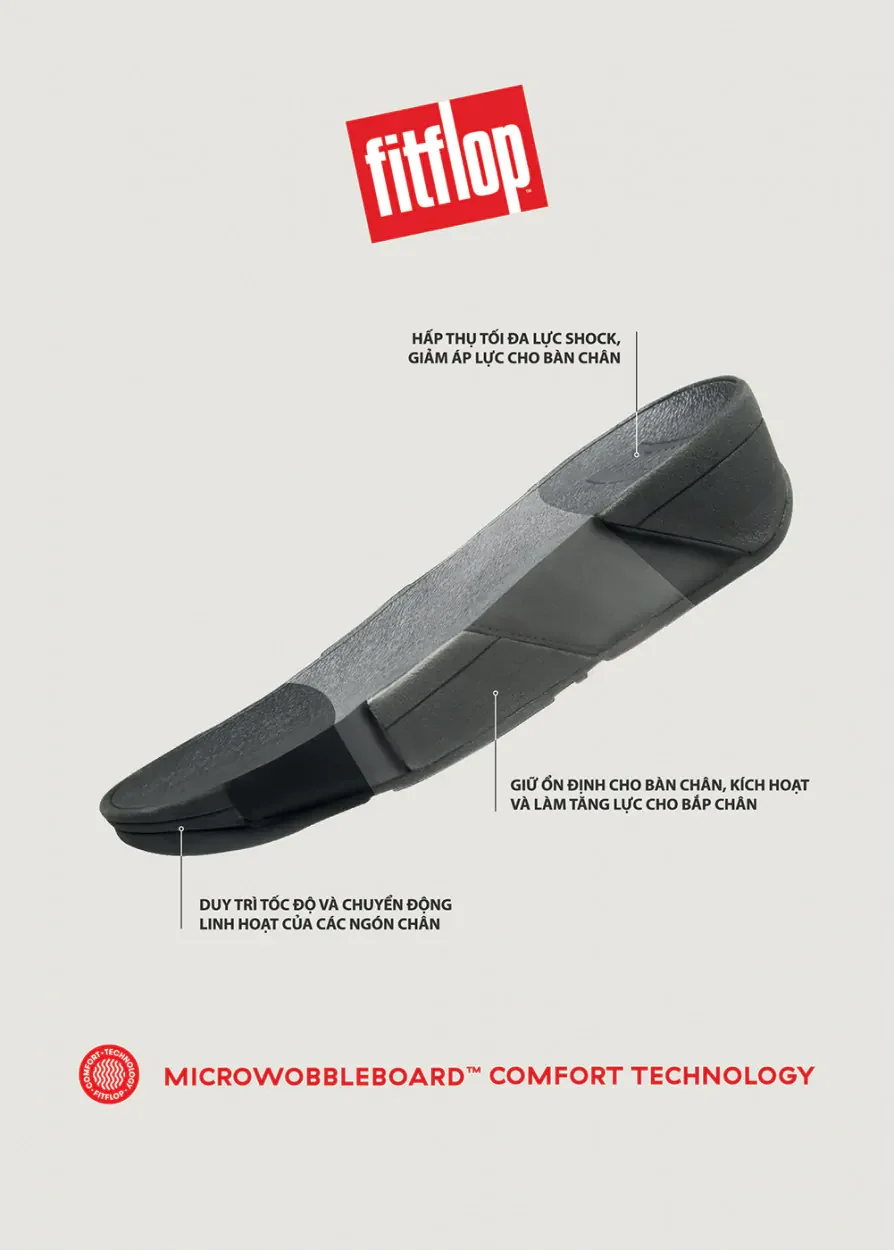 sandal fitflop lu lu
