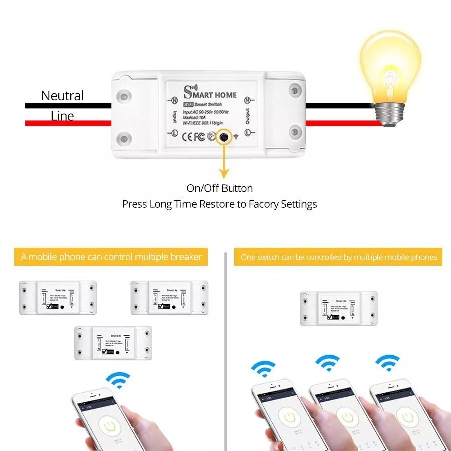 Công Tắc TUYA Wifi+ Bluetooth Điều Khiển Từ Xa Tuya Basic
