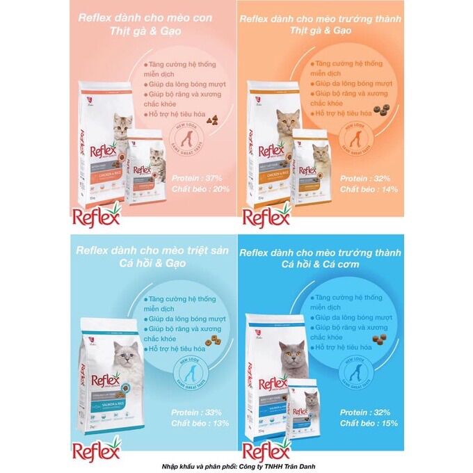 Thức ăn hạt cho mèo reflex kitten 2kg