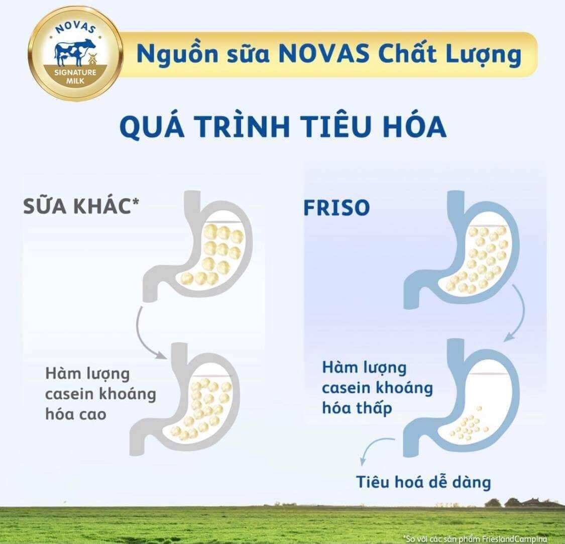 [ chính hãng ] Frisolac gold 3 1400g date mới