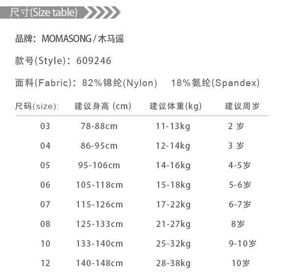 Đồ bơi bé trai & bé gái cao cấp (11-38kg)