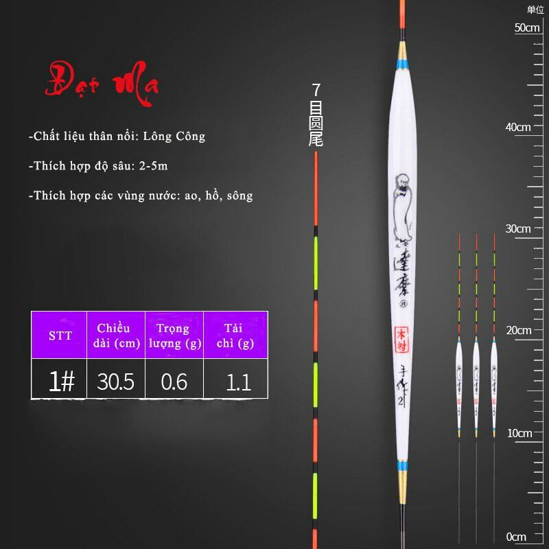 Phao lông công đạt ma chuyên rô phi , chép