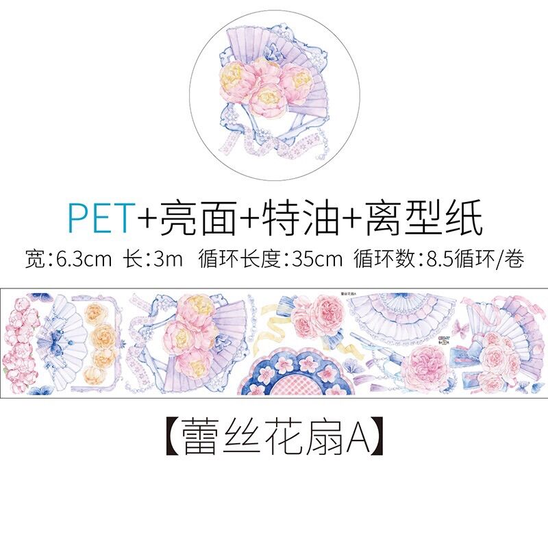 Combo của bạn Minhanh Le