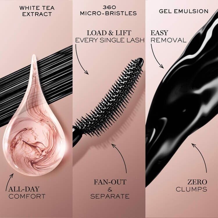 Mascara Lancome Lash Idôle Lash Lifting Volumizing size mini