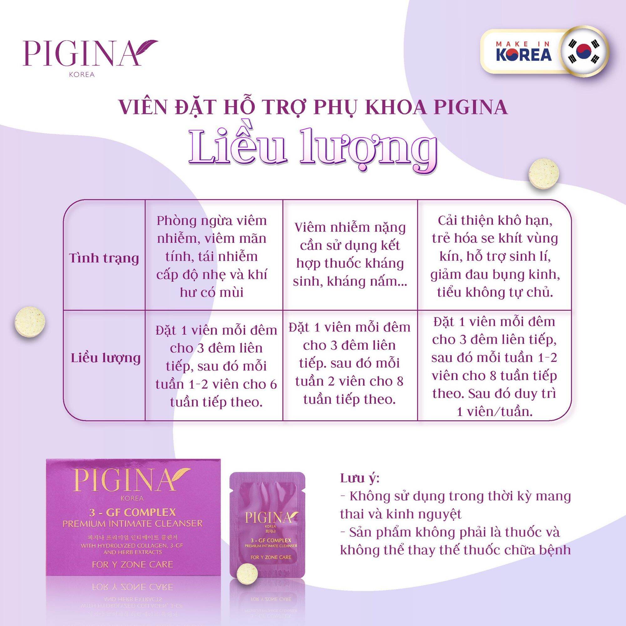 Viên đặt phụ khoa PIGINA (Hộp 6)