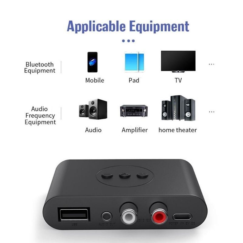 Thiết Bị Thu Bluetooth B21 Tích Hợp NFC Cho Loa Và Amply Hỗ Trợ Cổng 3.5mm, AV, USB